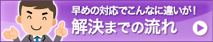 早めの対応でこんなに違いが！ 解決までの流れ